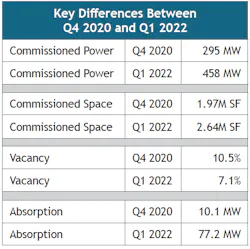 Phoenix-Key-Differences Phoenix-Key-Differences