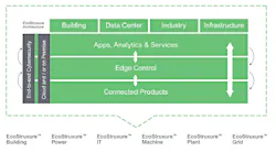 DCIM-Tools DCIM-Tools