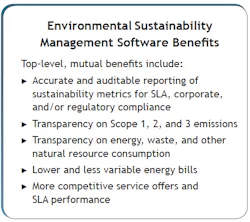 Environmental-Sustainability-Management-Software-Benefits Environmental-Sustainability-Management-Software-Benefits