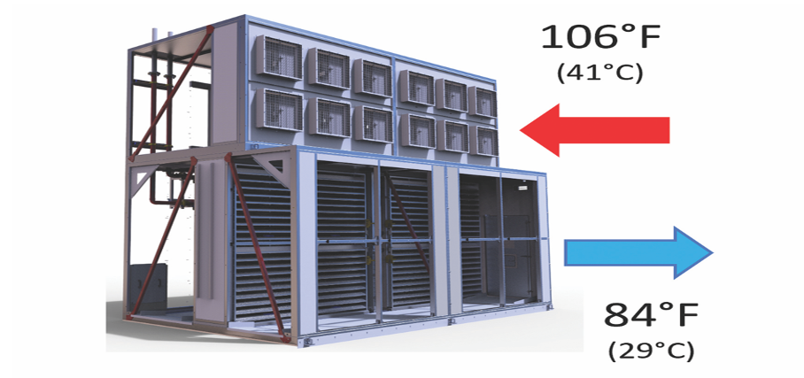 The Fan CoilWall has a substructure, but not the cabinetry of a CRAH. It&rsquo;s a modular unit that gives mechanical designers data hall layout flexibility. (Photo courtesy of Nortek Data Center Cooling)