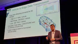 Vish Nandlall, VP at Dell Technologies and board member of the Automotive Edge Computing Consortium, outlines the data requirements for autonomous cars at Edge Computing World in December. (Photo: Rich Miller) Vish Nandlall, VP at Dell Technologies and board member of the Automotive Edge Computing Consortium, outlines the data requirements for autonomous cars at Edge Computing World in December. (Photo: Rich Miller)