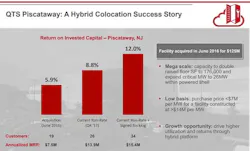 qts-piscataway-story qts-piscataway-story