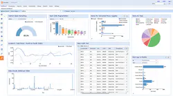 Most data centers have a wide variety of assets, and a dashboard will give you an at-a-glance Most data centers have a wide variety of assets, and a dashboard will give you an at-a-glance