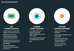 OpenRackv3-web OpenRackv3-web