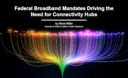 Source: iMiller Public Relations Source: iMiller Public Relations