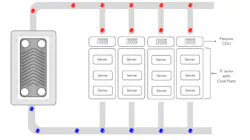 Source: nVent Source: nVent