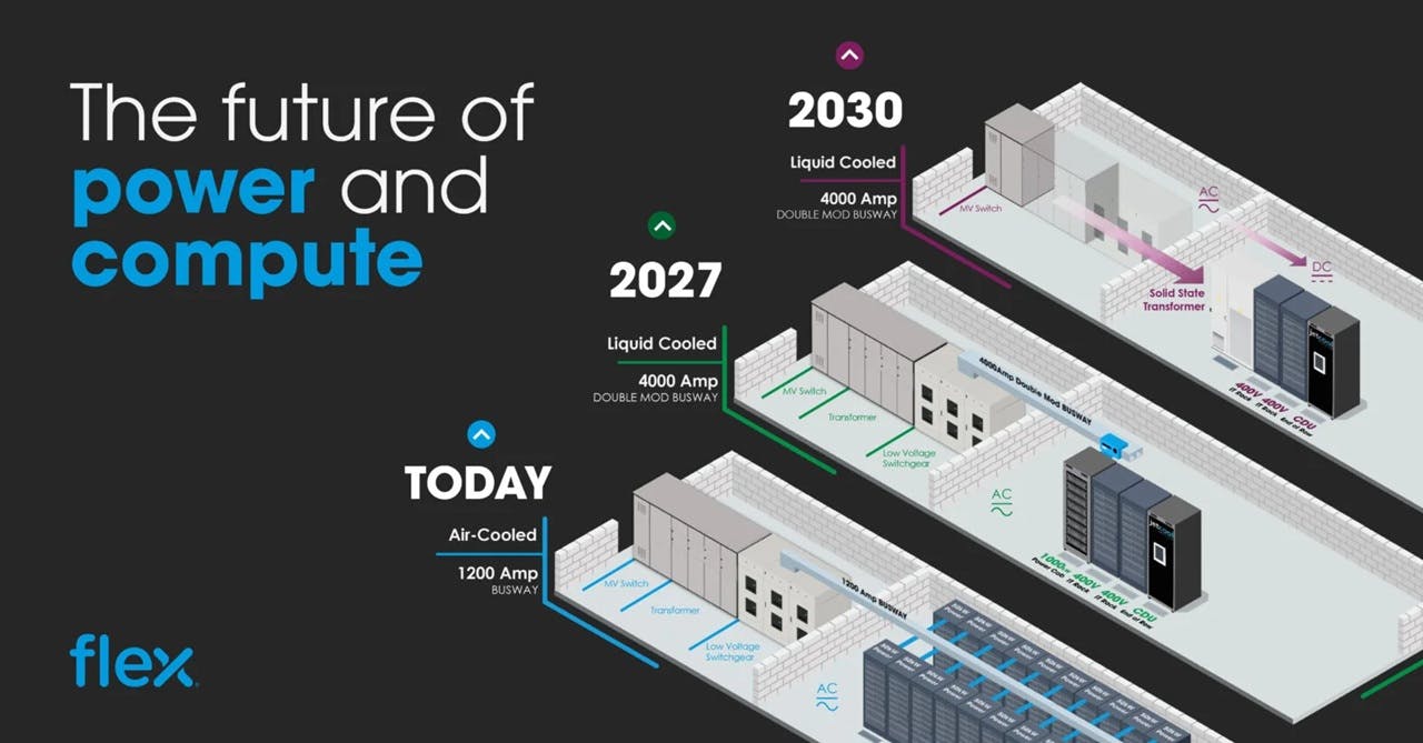 692f26927183a401fe1f26e4 Flexhero