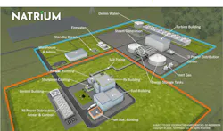 Natrium project as originally proposed to the NRC Natrium project as originally proposed to the NRC