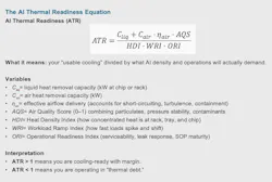 ai_thermal_readiness ai_thermal_readiness