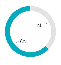 Levin Teamgblue As Smart Object 3 Levin Teamgblue As Smart Object 3