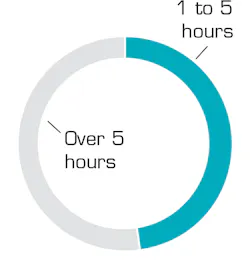 Levin Teamgblue As Smart Object 4 Levin Teamgblue As Smart Object 4