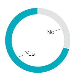 Levin Teamgblue As Smart Object 5 Levin Teamgblue As Smart Object 5