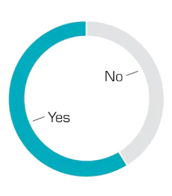 Levin Teamgblue As Smart Object 6 Levin Teamgblue As Smart Object 6