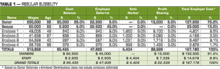 Pennwell web 700 222