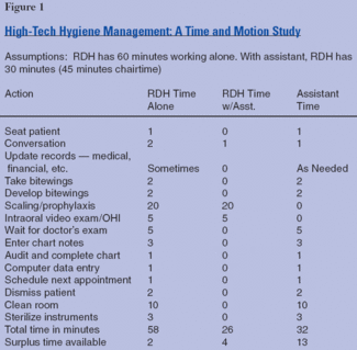 Th 0612demanaginghyg01