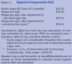 Th 0612demanaginghyg02 Th 0612demanaginghyg02