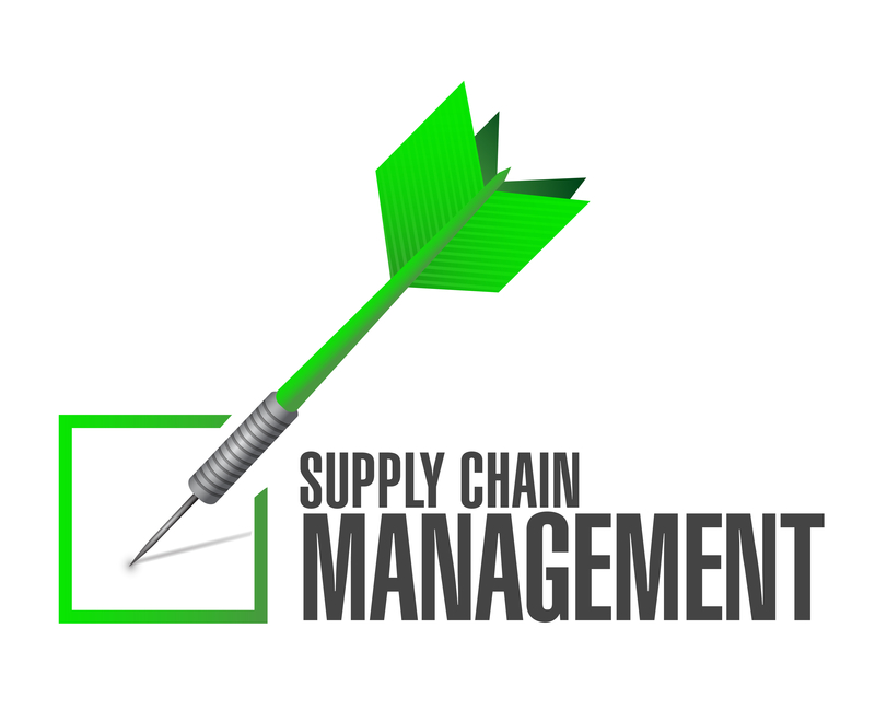 Supply Chain Management