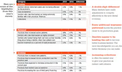 1709de012 016 Lev 1709de012 016 Lev