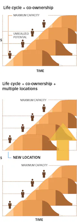 1710defra Z02 1710defra Z02