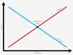 1903delay Z01 1903delay Z01