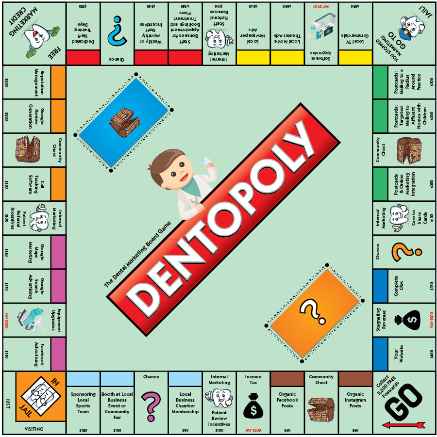 Content Dam De En Articles Print Volume 108 Issue 2 Practice How To Win The Game Of Dental Marketing Leftcolumn Article Thumbnailimage File