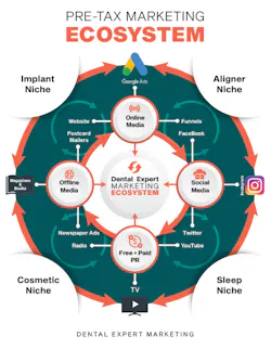 1910 De Cfra P01 1910 De Cfra P01