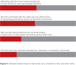 2101 Dec34 38 Daw Z7 2101 Dec34 38 Daw Z7