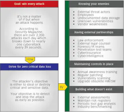 2111 Dec040 045 Bru Z02 2111 Dec040 045 Bru Z02