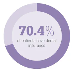 2203 Dec 14 19 Lev 3 2203 Dec 14 19 Lev 3