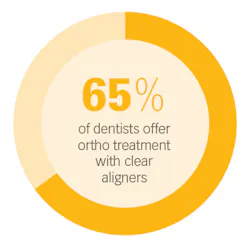 2203 Dec 14 19 Lev 4 2203 Dec 14 19 Lev 4