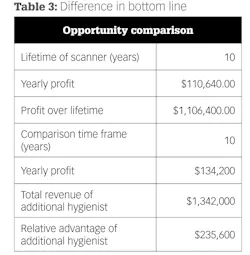 Screen Shot 2022 03 04 At 11 34 15 Am Screen Shot 2022 03 04 At 11 34 15 Am