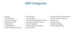 GBP categories for dentists GBP categories for dentists