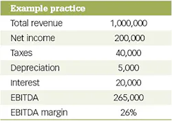 Table Kadi Table Kadi