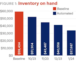 2411_12dec_hib_f1 2411_12dec_hib_f1