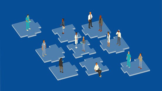 care convergence in dentistry and medical-dental collaboration