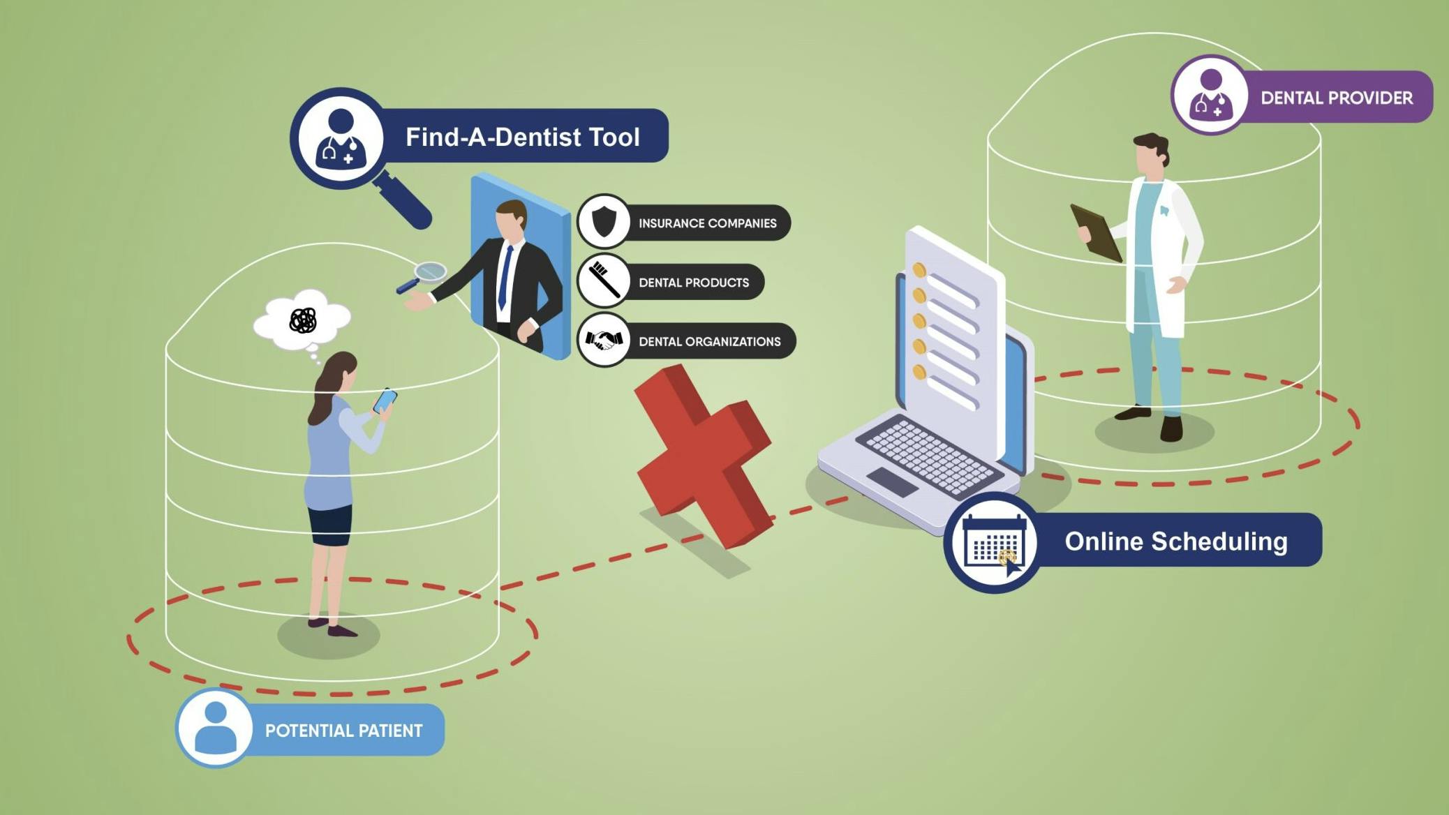 siloed nature main image