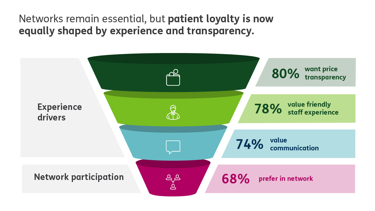 4943409203368283___2675800_gchmu3een_physician_loy