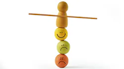 smiley faces and frowny faces balanced on top of each other smiley faces and frowny faces balanced on top of each other