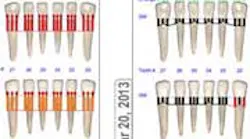 Content Dam Diq Online Articles 2015 03 Gist Probings Perioprotect Article Thumbnail Content Dam Diq Online Articles 2015 03 Gist Probings Perioprotect Article Thumbnail