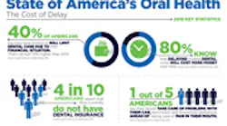 Content Dam Diq Online Articles 2015 04 Cost Of Delay 1 Content Dam Diq Online Articles 2015 04 Cost Of Delay 1