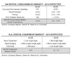2bairdproofs2 14 2bairdproofs2 14