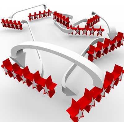 5 Star Dentist Reviews