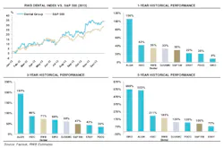Bairdproofs2 14 Bairdproofs2 14