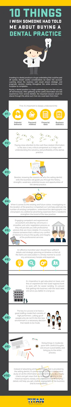 Buyingdentalpractice Buyingdentalpractice