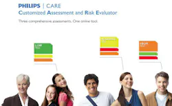 Careevaluator Careevaluator