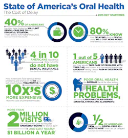 Cost Of Delay Cost Of Delay