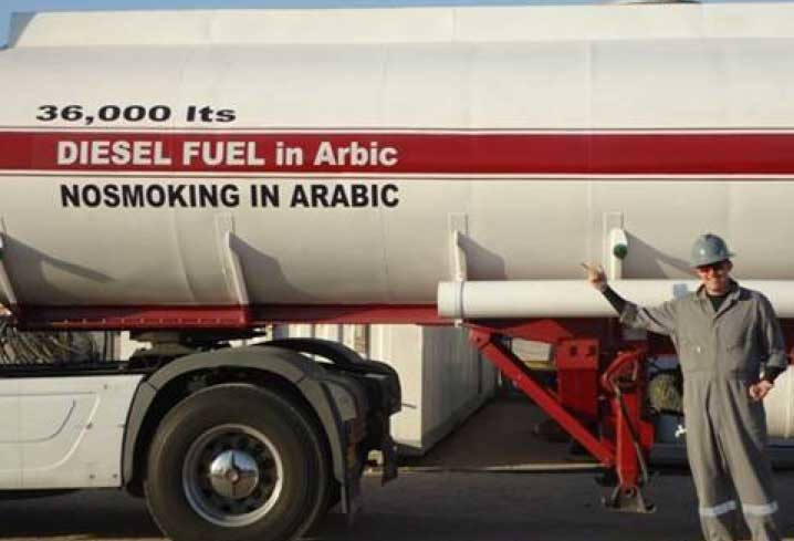 Dental Office Communications