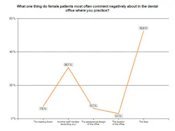 Femalenegativea Femalenegativea