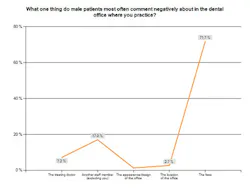 Malenegativea Malenegativea