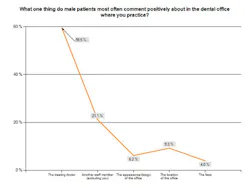 Malepositivea Malepositivea